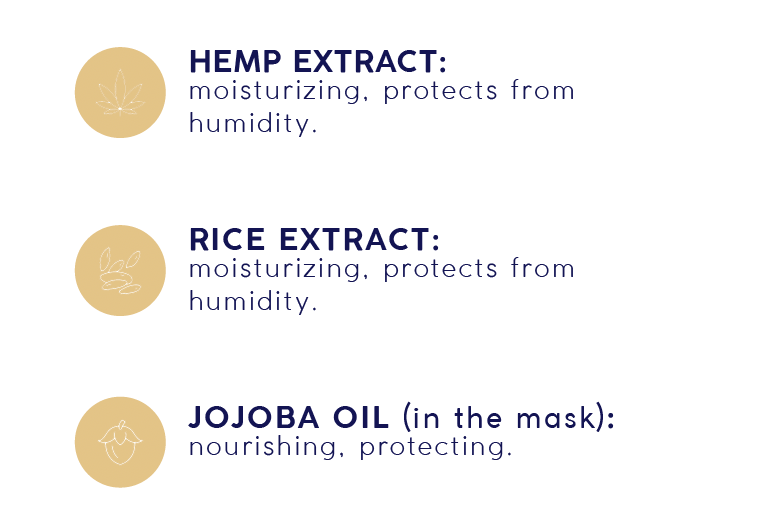 Active Ingredients