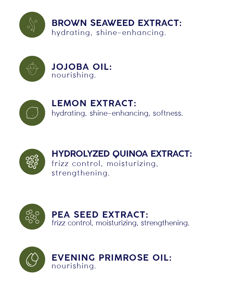 Active Ingredients