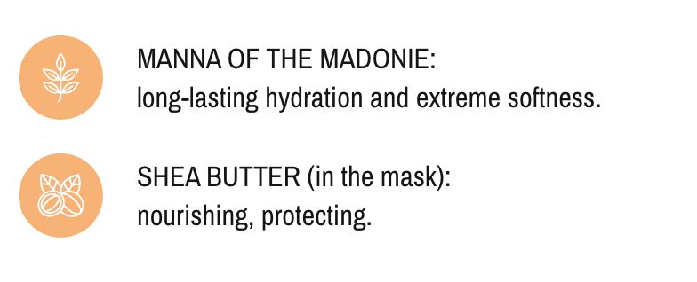 Active Ingredients